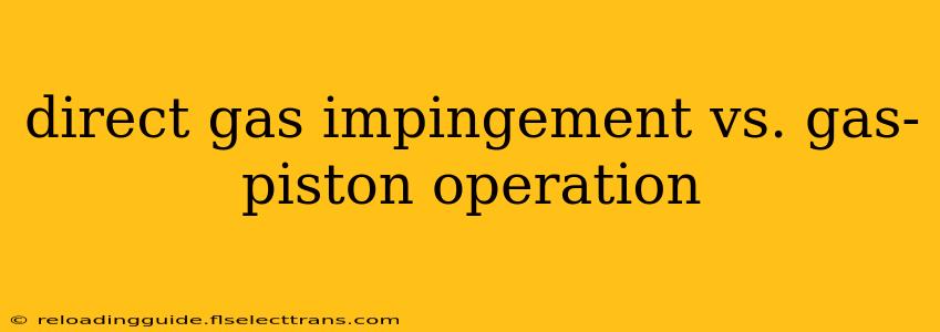 direct gas impingement vs. gas-piston operation